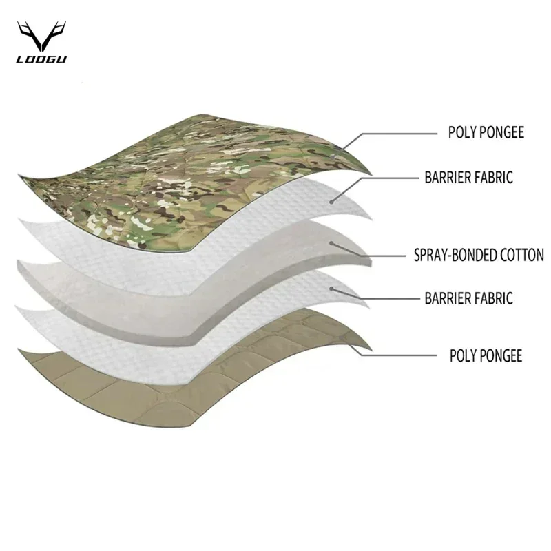 Camo Waterproof Insulation Pon - Outdoor Hunting Blanket ulasan dan harga