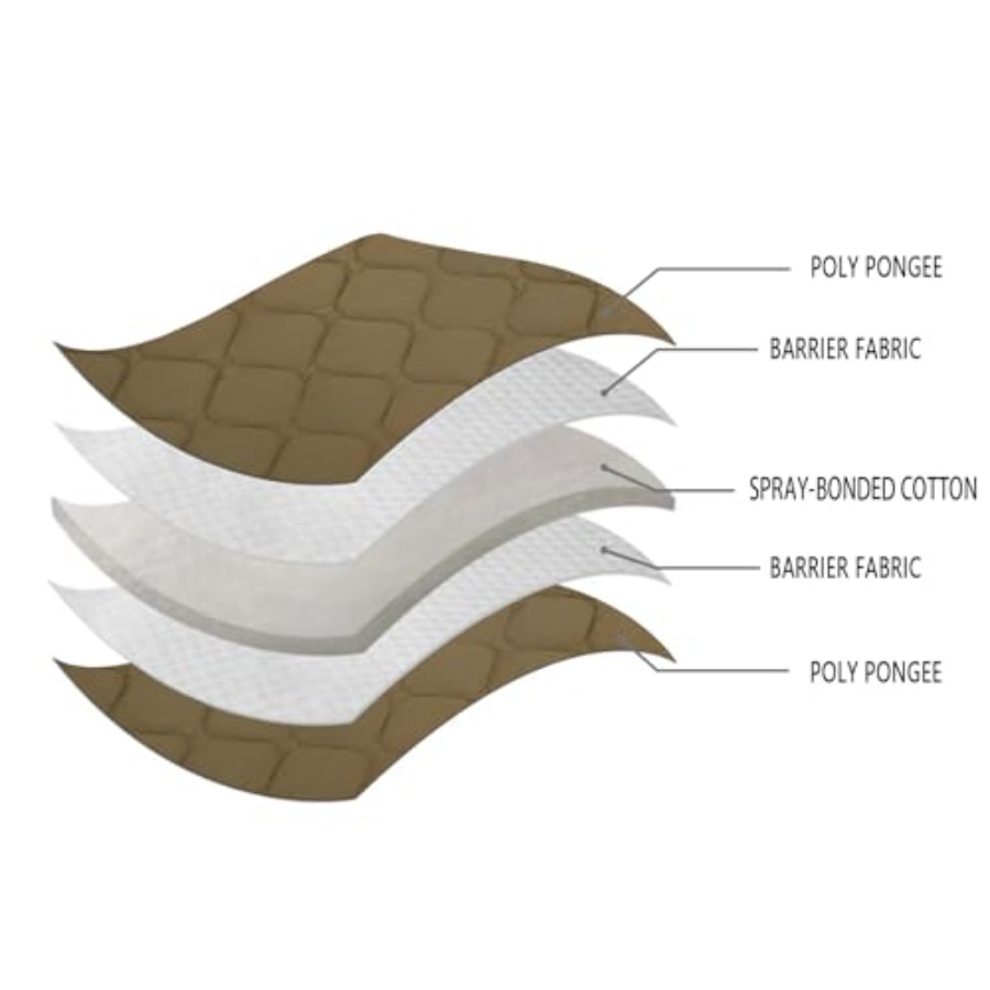 Camo Blanket Waterproof Insula - Outdoor Hunting Blanket ulasan dan harga